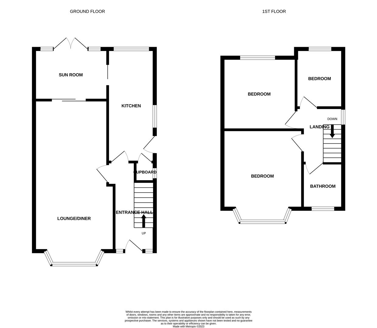 Craithie Road, Cleethorpes Joy Walker Estate Agent